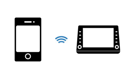 ディスプレイオーディオ