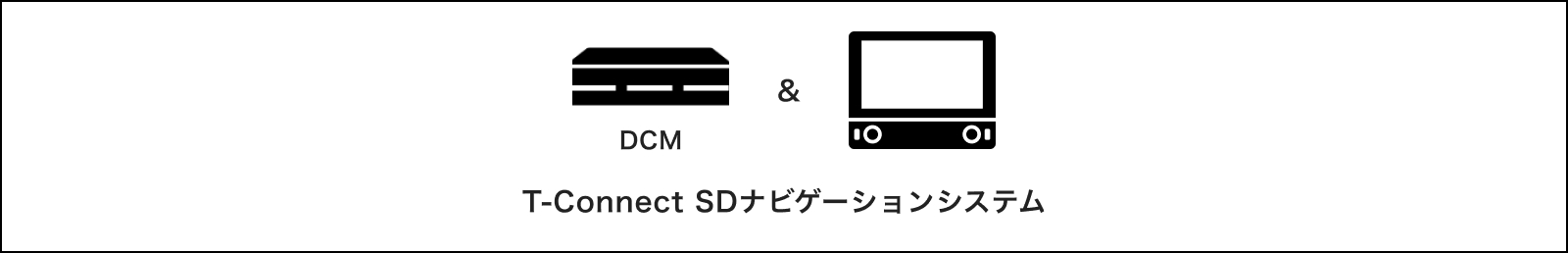 T-Connect SDナビゲーションシステム