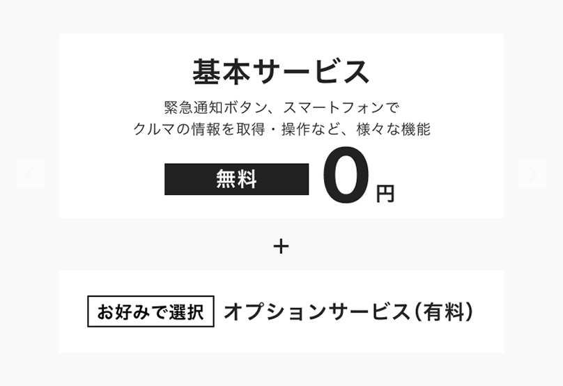 基本サービス 緊急通知ボタン、スマートフォンでクルマの情報を取得・操作など、様々な機能 無料 0円 + お好みで選択 オプションサービス