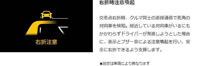 右折時注意喚起
