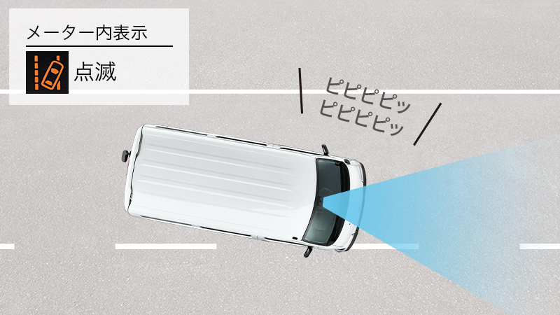 トヨタ タウンエース バン | 安全性能 | トヨタ自動車WEBサイト