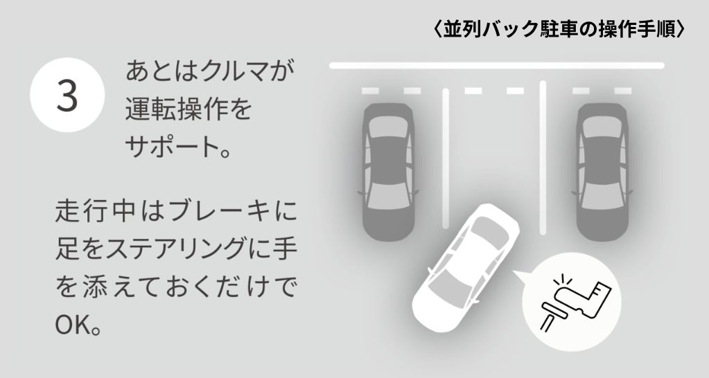 トヨタ ヴェルファイア | 安全性能 | トヨタ自動車WEBサイト