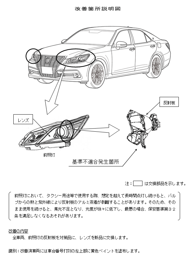 改善箇所説明図