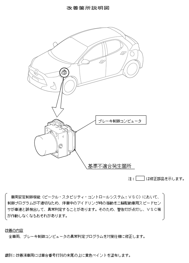 改善箇所説明図