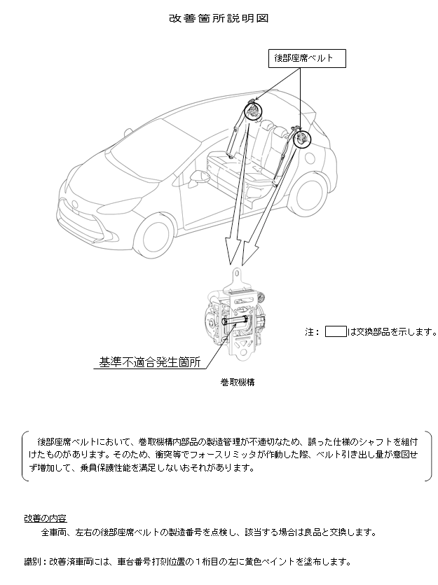 改善箇所説明図