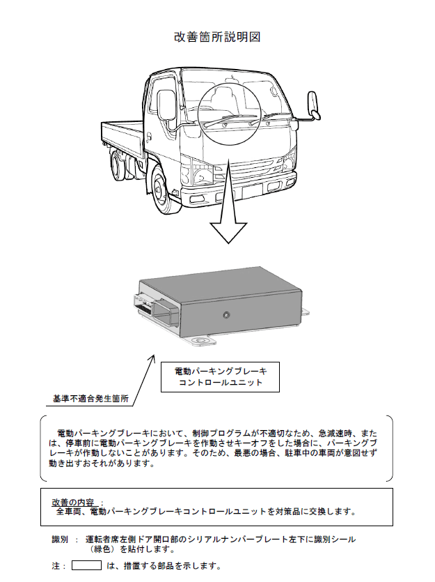 改善箇所説明図