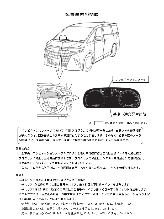 改善箇所説明図