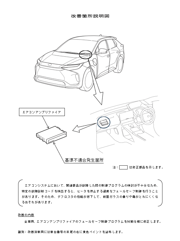 改善箇所説明図
