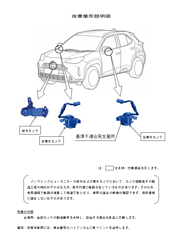 改善箇所説明図