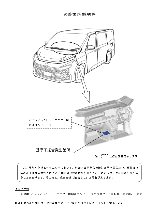 改善箇所説明図