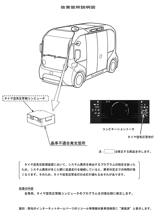改善箇所説明図