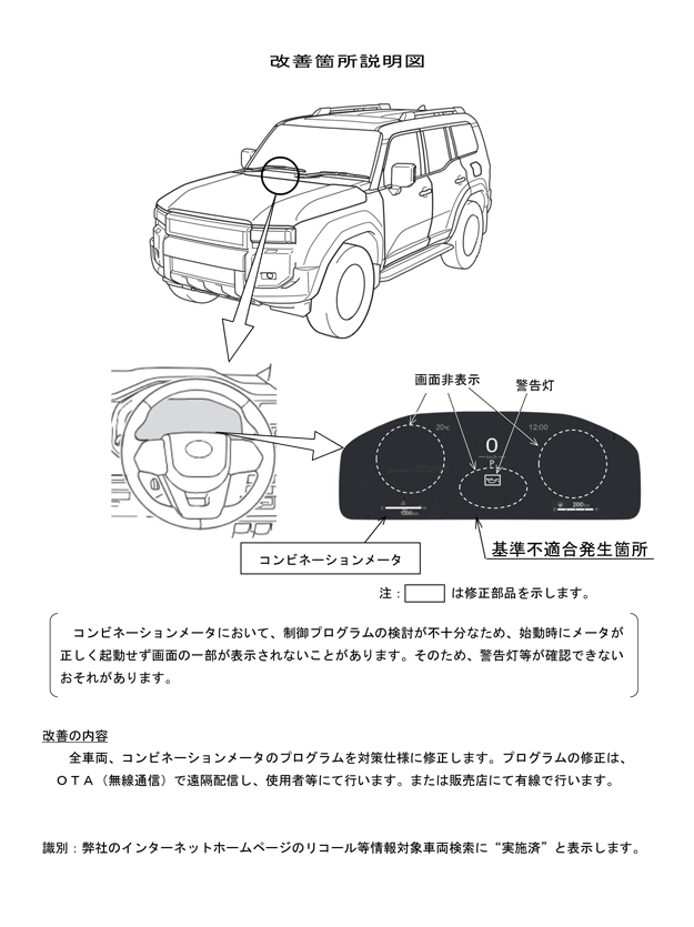 改善箇所説明図