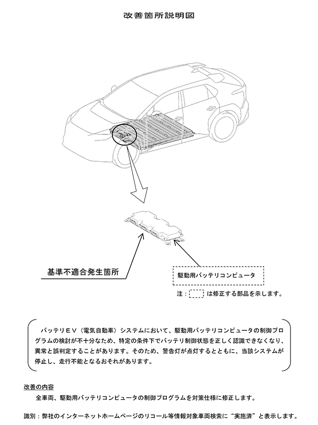 改善箇所説明図