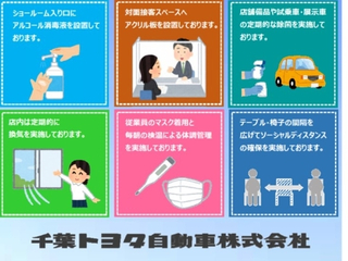 千葉トヨタ自動車 アレス八日市場店の店舗情報｜トヨタ公式中古車サイト