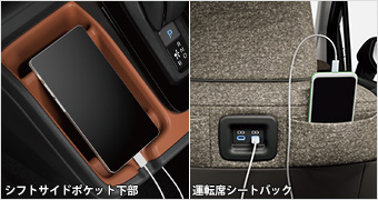 トヨタ 見積りシミュレーション | トヨタ自動車WEBサイト