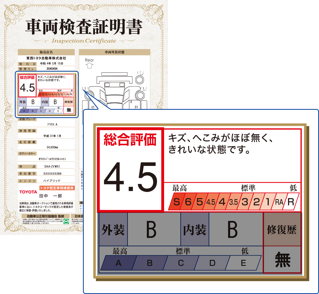 車両検査証明書 トヨタ認定中古車 トヨタ自動車webサイト