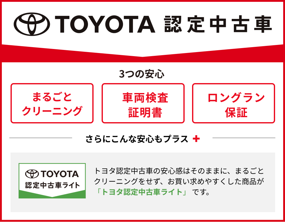 TOYOTA認定中古車