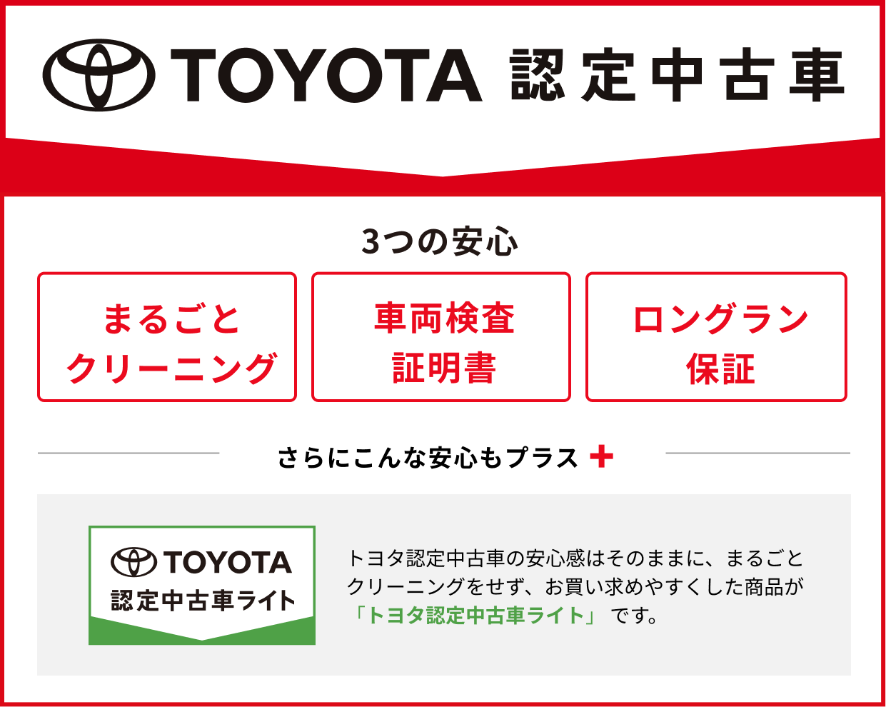 TOYOTA認定中古車