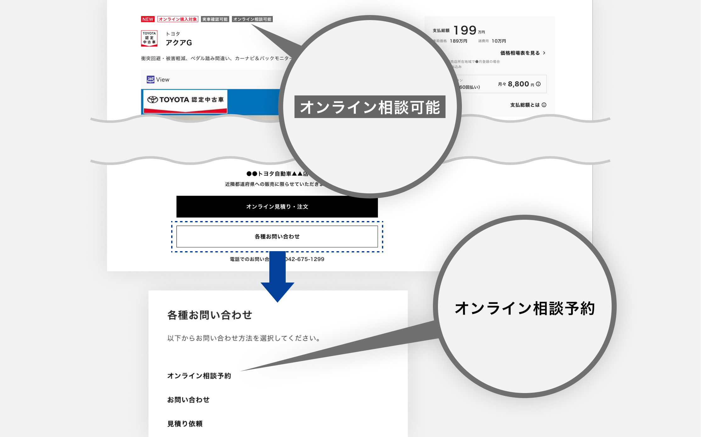 STEP 01 サービス対象のクルマを選ぶ