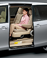 �X���C�h�h�A��S�J�ɂ��A����X�C�b�`������������ƁA��]�J�n�ʒu�܂ŃV�[�g�����ɃX���C�h���A�w������p�x�������I�ɒ������܂��B